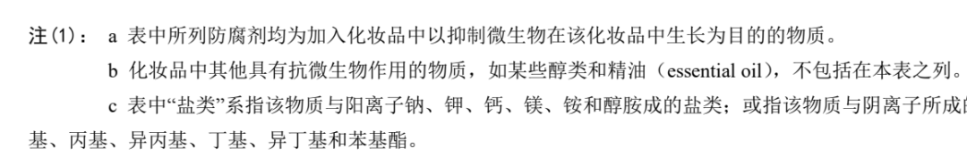 李锦聪：中国化妆品去屑剂法规问题分析与思考  化妆品问答 化妆品备案 化妆品法规 去屑剂 水杨酸 吡硫鎓锌 氯咪巴唑 吡罗克酮和吡罗克酮乙醇胺盐 二硫化硒 酮康唑 第17张