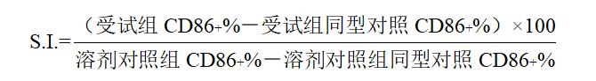 化妆品原料《体外皮肤变态反应  U937细胞激活试验》潜在致敏性的评价（征求意见稿） 第2张