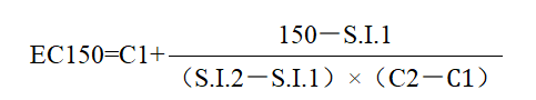 化妆品原料《体外皮肤变态反应  U937细胞激活试验》潜在致敏性的评价（征求意见稿） 第3张